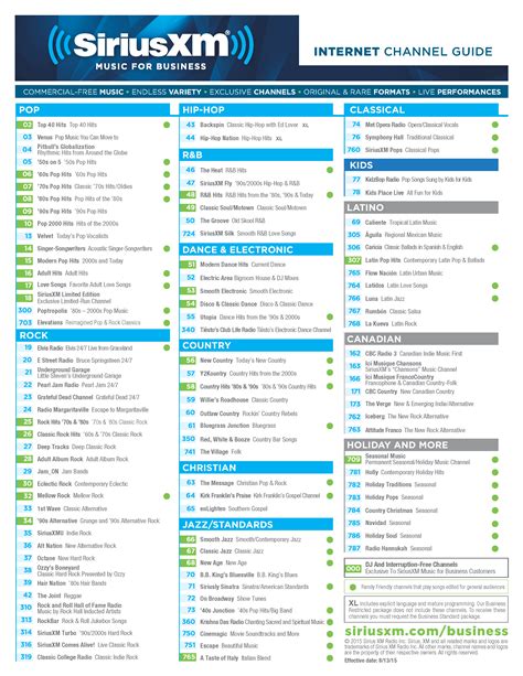 sirius xm most popular channels